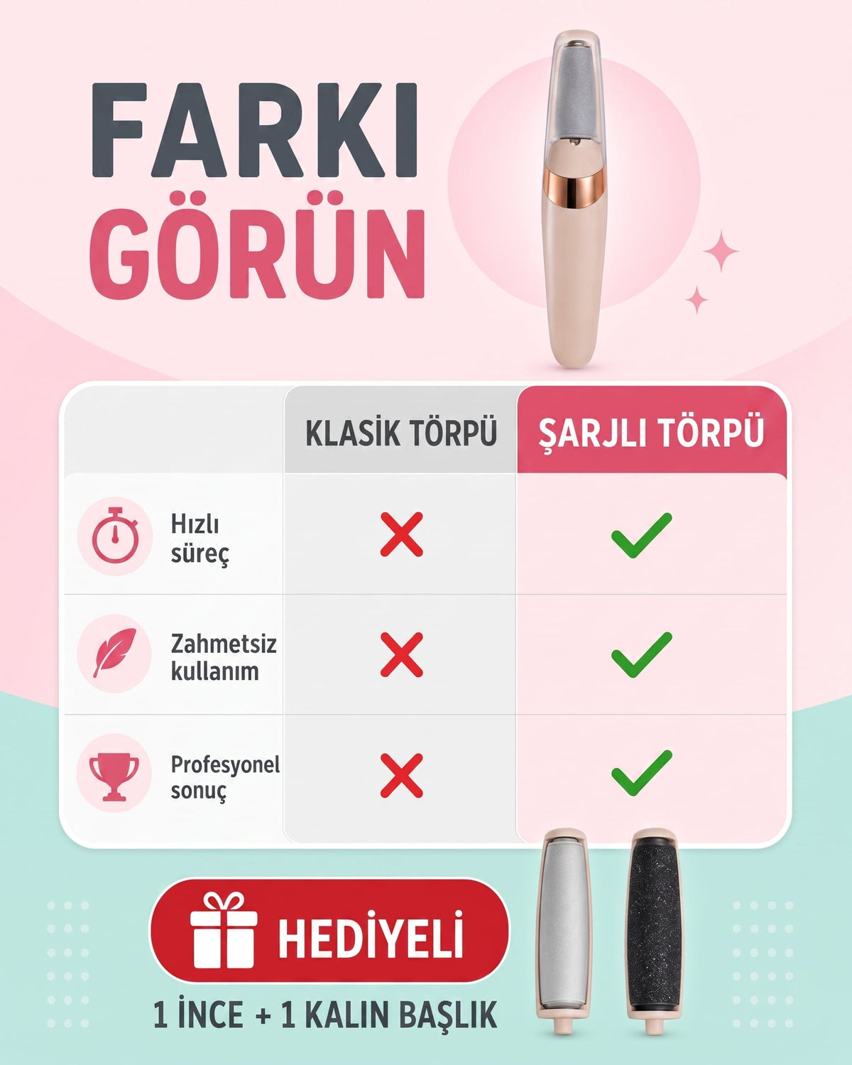 Şarjlı Elektrikli Ayak Törpüsü